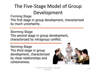 The Five-Stage Model of Group Development © 2005 Prentice Hall Inc. All rights reserved. 8– Forming Stage The first stage in group development, characterized by much uncertainty. Storming Stage The second stage in group development, characterized by intragroup conflict. Norming Stage The third stage in group development, characterized by close relationships and cohesiveness. 