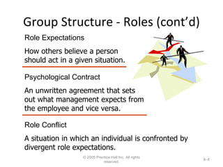 Group Structure - Roles (cont’d) © 2005 Prentice Hall Inc. All rights reserved. 8– Role Expectations How others believe a person should act in a given situation. Role Conflict A situation in which an individual is confronted by divergent role expectations. Psychological Contract An unwritten agreement that sets out what management expects from the employee and vice versa. 