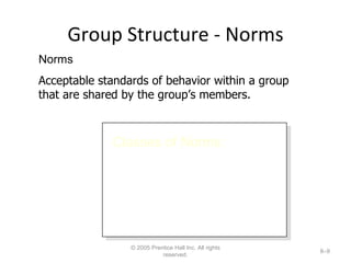 Group Structure - Norms © 2005 Prentice Hall Inc. All rights reserved. 8– Classes of Norms: Performance norms Appearance norms Social arrangement norms Allocation of resources norms Norms Acceptable standards of behavior within a group that are shared by the group’s members. 