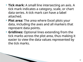 SESSION 7 Ms Excel.pptx to gain the use of it | PPTX