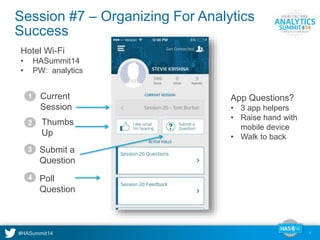 1 
Session #7 – Organizing For Analytics 
Success 
Hotel Wi-Fi 
• HASummit14 
• PW: analytics 
Current 
Session 
Thumbs 
Up 
Submit a 
Question 
Poll 
Question 
1 
2 
3 
4 
App Questions? 
• 3 app helpers 
• Raise hand with 
mobile device 
• Walk to back 
 