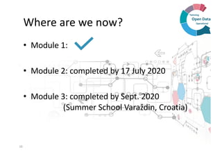Where are we now?
• Module 1:
• Module 2: completed by 17 July 2020
• Module 3: completed by Sept. 2020
(Summer School Var...