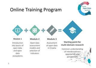 8
Online Training Program
Introduction
into basics of
open data
and open
data
ecosystems
Module 1
Open data
assessment
mod...