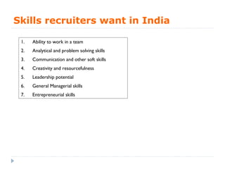 Skills recruiters want in India

 1.   Ability to work in a team
 2.   Analytical and problem solving skills
 3.   Communication and other soft skills
 4.   Creativity and resourcefulness
 5.   Leadership potential
 6.   General Managerial skills
 7.   Entrepreneurial skills
 