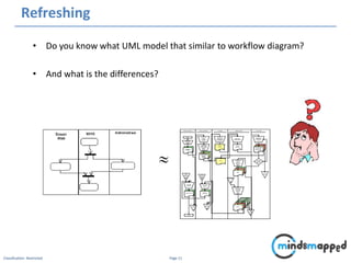 Workflow and Database Management | PPSX