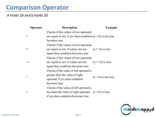 Workflow and Database Management | PPSX