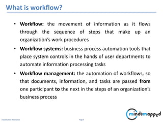 Workflow and Database Management | PPSX