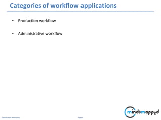 Workflow and Database Management | PPSX