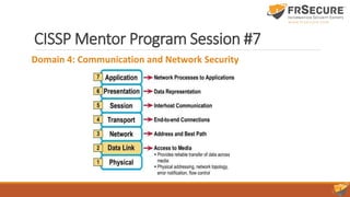 CISSP Mentor Program Session #7
Domain 4: Communication and Network Security
 