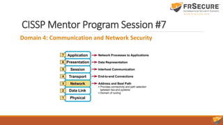 CISSP Mentor Program Session #7
Domain 4: Communication and Network Security
 