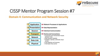 CISSP Mentor Program Session #7
Domain 4: Communication and Network Security
 