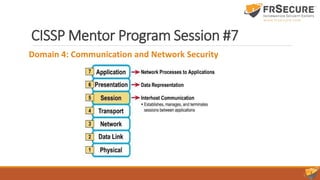 CISSP Mentor Program Session #7
Domain 4: Communication and Network Security
 
