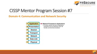 CISSP Mentor Program Session #7
Domain 4: Communication and Network Security
 