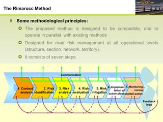 Some methodological principles: The proposed method is designed to be compatible, and to operate in parallel  with existing methods  Designed for road risk management at all operational levels (structure, section, network, territory).  It consists of seven steps. The Rimarocc Method Feedback loop 3. Risk  analysis 4. Risk evaluation 5. Risk mitigation 6. Implemen-tation of action plans 2. Risk identification 7. Monitoring, review, capitali-zation   1. Context analysis Communication 