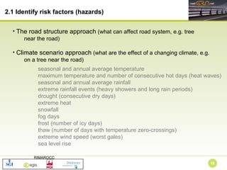 2.1 Identify risk factors (hazards) The road structure approach  (what can affect road system, e.g. tree  near the road)  Climate scenario approach  (what are the effect of a changing climate, e.g.  on a tree near the road) seasonal and annual average temperature maximum temperature and number of consecutive hot days (heat waves) seasonal and annual average rainfall  extreme rainfall events (heavy showers and long rain periods) drought (consecutive dry days) extreme heat snowfall fog days frost (number of icy days) thaw (number of days with temperature zero-crossings) extreme wind speed (worst gales) sea level rise   