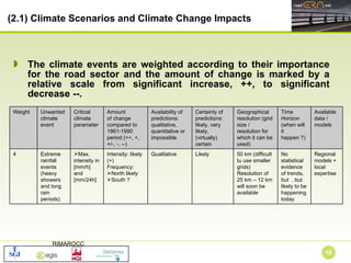 The climate events are weighted according to their importance for the road sector and the amount of change is marked by a relative scale from significant increase, ++, to significant decrease --.  (2.1) Climate Scenarios and Climate Change Impacts Regional models + local expertise No statistical evidence of trends, but  , but likely to be happening today 50 km (difficult tu use smaller grids) Resolution of 25 km – 12 km will soon be available  Likely Qualitative Intensity: likely (+) Frequency:  North likely South ? Max. intensity in [mm/h] and [mm/24h] Extreme rainfall events (heavy showers and long rain periods) 4 Available data / models Time  Horizon (when will it happen ?) Geographical resolution (grid size / resolution for which it can be used) Certainty of predictions: likely, very likely, (virtually) certain Availability of predictions: qualitative,  quantitative or  impossible Amount  of change compared to 1961-1990 period (++, +, +/-, -, --) Critical climate parameter Unwanted climate event Weight 