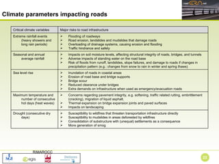 Climate parameters impacting roads Susceptibility to wildfires that threaten transportation infrastructure directly Susceptibility to mudslides in areas deforested by wildfires Consolidation of substructure with (unequal) settlements as a consequence More generation of smog Drought (consecutive dry days) Concerns regarding pavement integrity, e.g. softening, traffic related rutting, embrittlement (cracking), migration of liquid asphalt. Thermal expansion on bridge expansion joints and paved surfaces Impacts on landscaping  Maximum temperature and number of consecutive hot days (heat waves) Inundation of roads in coastal areas Erosion of road base and bridge supports Bridge scour Reduced clearance under bridges Extra demands on infrastructure when used as emergency/evacuation roads Sea level rise Impacts on soil moisture levels, affecting structural integrity of roads, bridges, and tunnels Adverse impacts of standing water on the road base  Risk of floods from runoff, landslides, slope failures, and damage to roads if changes in precipitation pattern (e.g.: changes from snow to rain in winter and spring thaws) Seasonal and annual average rainfall  Flooding of roadways Road erosion, landslides and mudslides that damage roads  Overloading of drainage systems, causing erosion and flooding Traffic hindrance and safety Extreme rainfall events (heavy showers and long rain periods) Major risks to road infrastructure Critical climate variables 