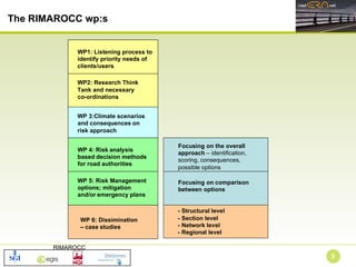The RIMAROCC wp:s WP2: Research Think  Tank and necessary  co - ordinations WP 3:Climate scenarios  and  consequences on  risk approach  WP 4: Risk  analysis based decision methods for road  authorities WP 5: Risk Management  options;  mitigation and/or  emergency plans WP1: Listening process to  identify priority needs of  clients/users Focusing on the overall  approach – identification ,  scoring ,  consequences ,  possible options Focusing on  comparison between options - Structural level - Section level - Network level - Regional level WP 6:  Dissimination – case studies WP2: Research Think  Tank and necessary  co - ordinations WP 3:Climate scenarios  and  consequences on  risk approach  WP 4: Risk  analysis based decision methods for road  authorities WP 5: Risk Management  options;  mitigation and/or  emergency plans WP1: Listening process to  identify priority needs of  clients/users Focusing on the overall  approach – identification ,  scoring ,  consequences ,  possible options Focusing on  comparison between options - Structural level - Section level - Network level - Regional level WP 6:  Dissimination – case studies 