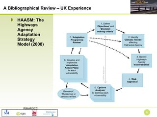 HAASM: The Highways Agency Adaptation Strategy Model (2008) A Bibliographical Review – UK Experience 