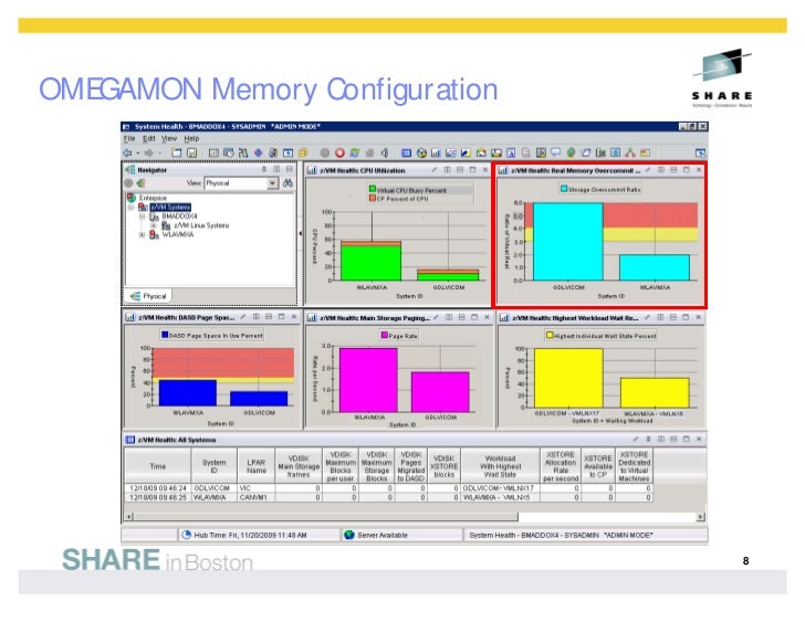 toolkit performance for z/vm 7362 Handout Session 0 427