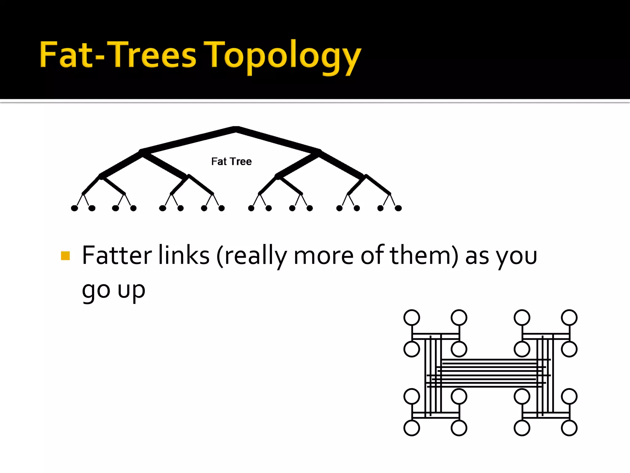  Fatter links (really more of them) as you
go up
 