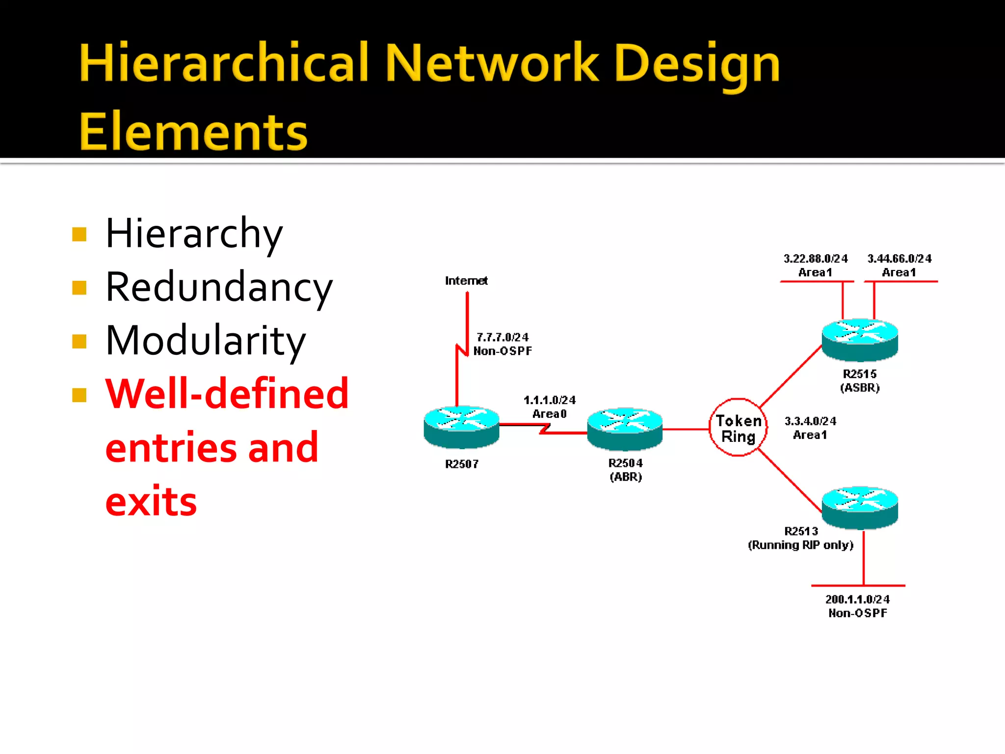  Hierarchy
 Redundancy
 Modularity
 Well-defined
entries and
exits
 