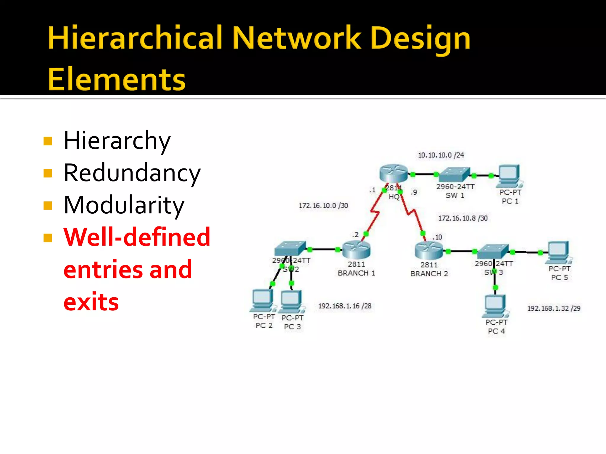  Hierarchy
 Redundancy
 Modularity
 Well-defined
entries and
exits
 