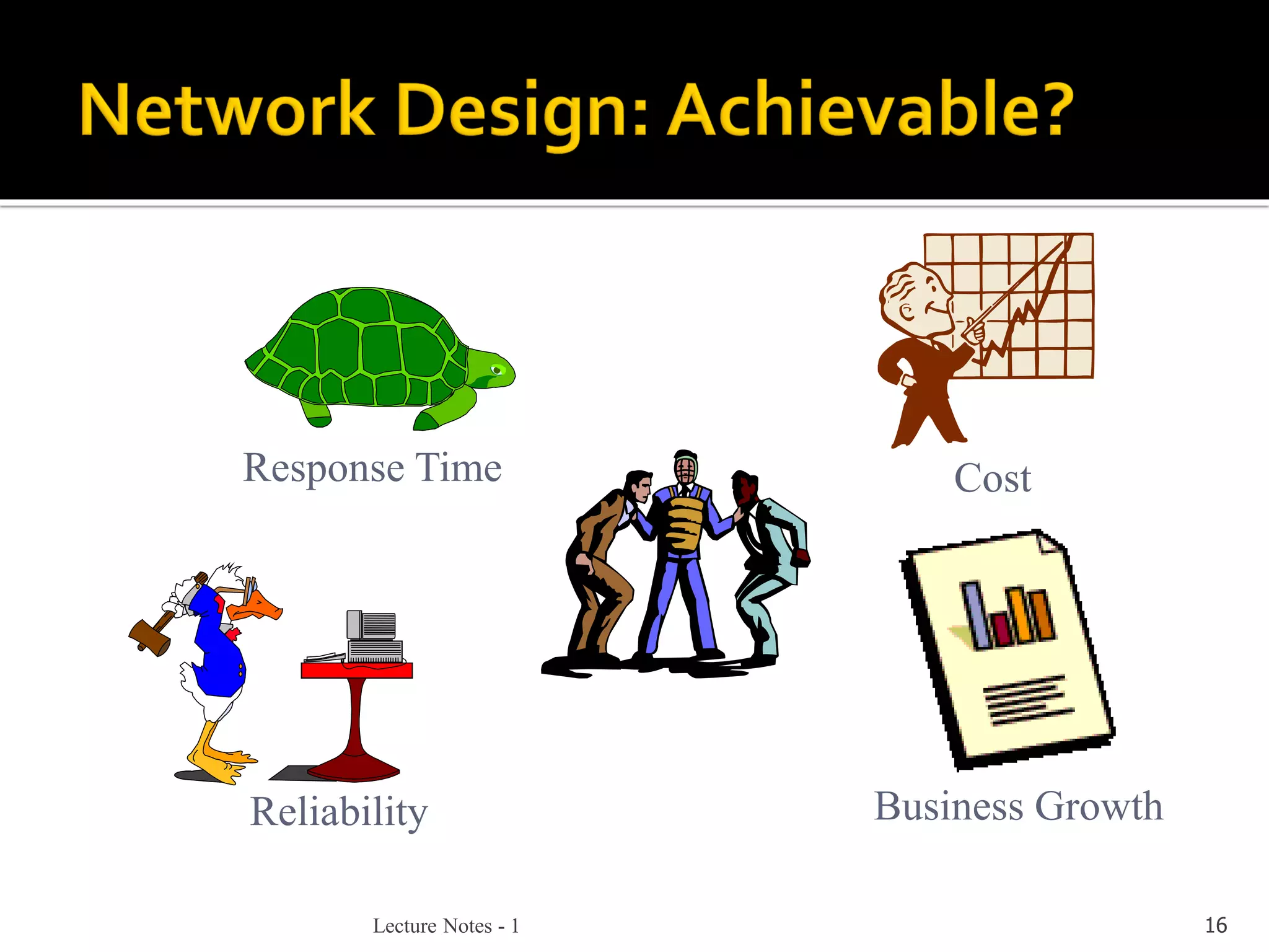 Lecture Notes - 1 16
Response Time Cost
Business Growth
Reliability
 