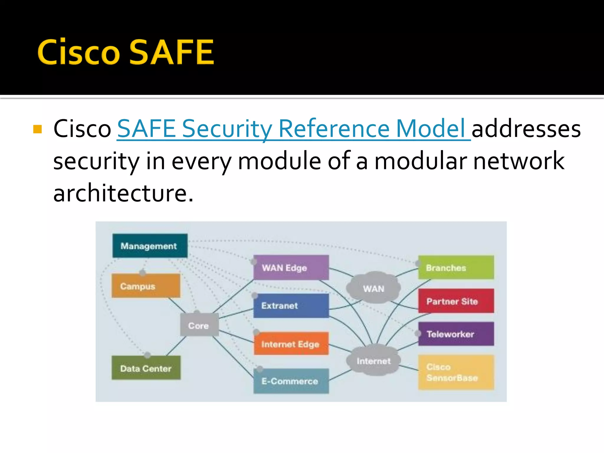  Cisco SAFE Security Reference Model addresses
security in every module of a modular network
architecture.
 