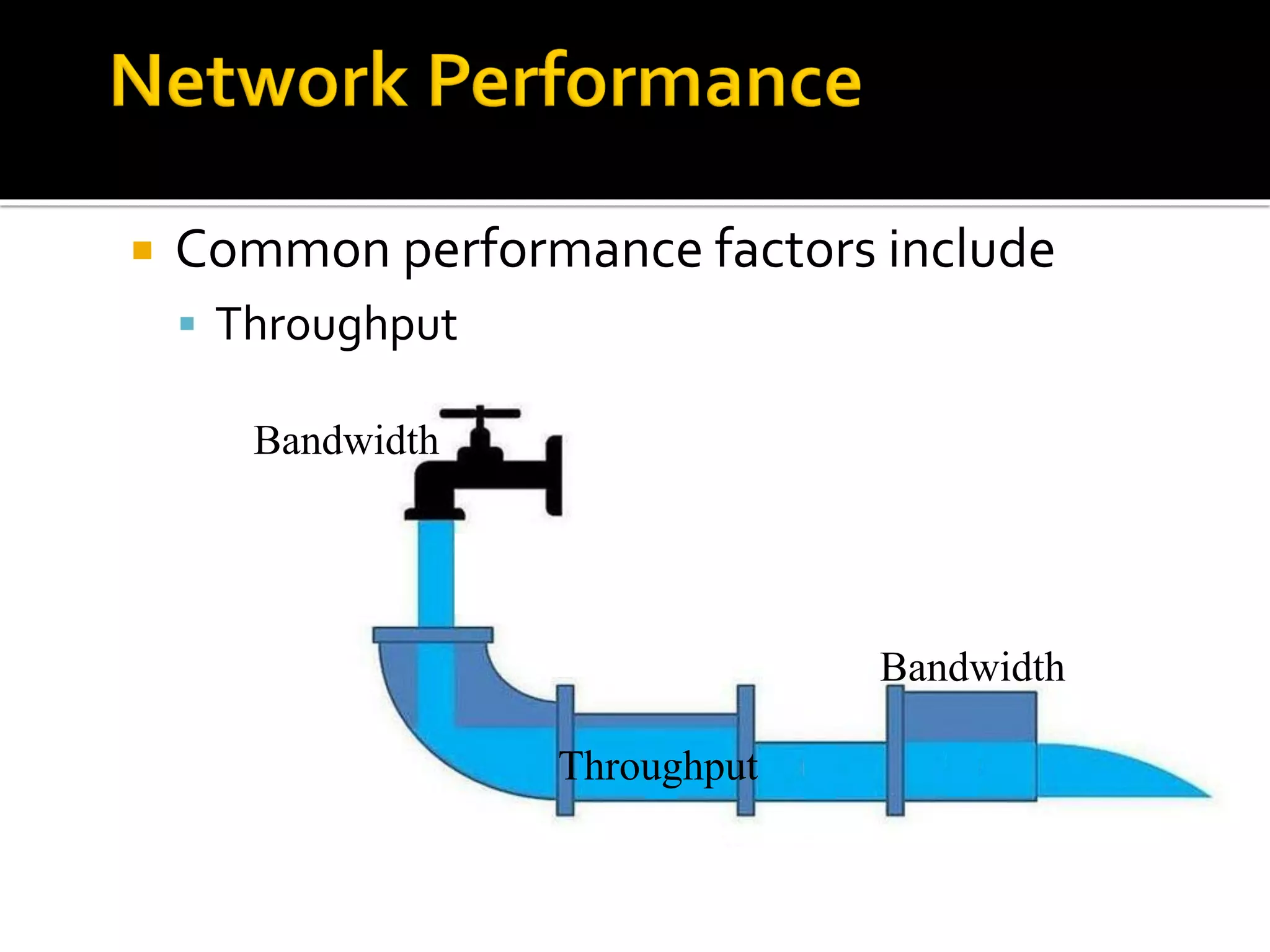 Common performance factors include
▪ Throughput
Bandwidth
Bandwidth
Throughput
 