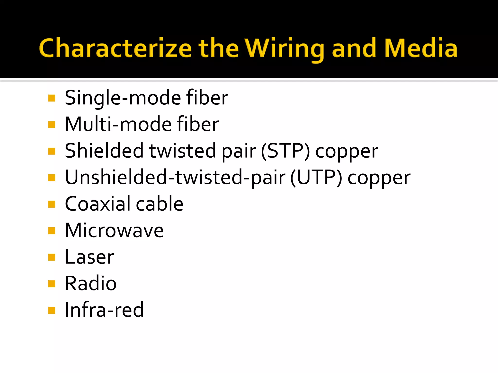  Single-mode fiber
 Multi-mode fiber
 Shielded twisted pair (STP) copper
 Unshielded-twisted-pair (UTP) copper
 Coaxial cable
 Microwave
 Laser
 Radio
 Infra-red
 