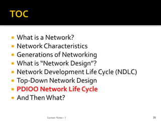 Network Analysis & Design | PDF