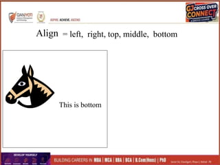 Align = left, right, top, middle, bottom
This is bottom
 