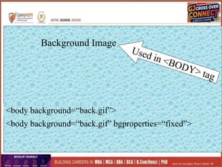 Background Image
<body>
<body background=“back.gif”>
<body background=“back.gif” bgproperties=“fixed”>
 
