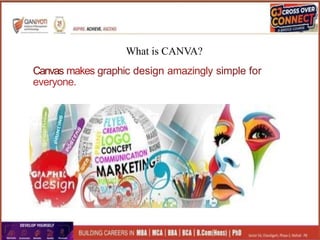 What is CANVA?
Canvas makes graphic design amazingly simple for
everyone.
 