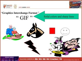 “ GIF ” Solid colors and sharp lines
“Graphics Interchange Format ”
 