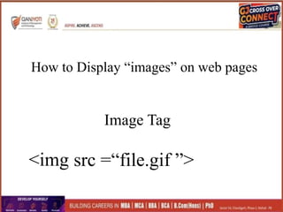 How to Display “images” on web pages
Image Tag
<img src =“file.gif ”>
 