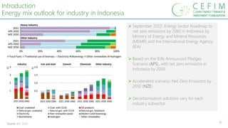 Session 7a: Part II -Decarbonising industry - Hakimul Batih-CEFIM