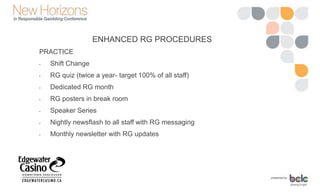 PRACTICE
• Shift Change
• RG quiz (twice a year- target 100% of all staff)
• Dedicated RG month
• RG posters in break room
• Speaker Series
• Nightly newsflash to all staff with RG messaging
• Monthly newsletter with RG updates
ENHANCED RG PROCEDURES
 
