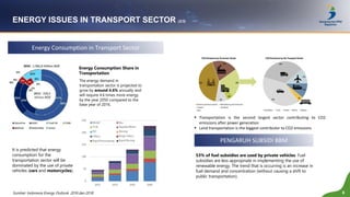 Session 7b: Scene-setting- Transport Sector Decarbonization Strategy in Indonesia - Dail Umamil Asri-Bappenas