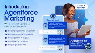 Introducing
Agentforce
Marketing
Where humans & agents drive
customer success together.
Every message sparks a conversation
Every relationship is remembered
Every experience is adaptive
Every workﬂow is automated
Every insight is activated
Hey Steve — ﬂu season is
around the corner. Want to
see how you can stay ahead of
it this year?
Marketing Agent
Your preferred pharmacy is
oﬀering free ﬂu shots and 500
reward points for booking.
Would you like me to schedule
that for you?
Available to all.
No customer
le behind.
Elevated
marketer
Sure, what do you recommend?
Yes please. Can we do Friday?
 