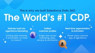 Single view across
marketing, sales,
service, & commerce.
The World’s #1 CDP.
This is why we built Salesforce Data 36O
Natively built into
Agentforce Marketing
Uniﬁed
customer proﬁles
Real-time segmentation
& activation
Existing data instantly
is actionable, no need
to move it.
Power every channel,
app, & Agentforce.
 