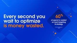 Every second you
wait to optimize
is money wasted. Proxima Research,
2024
of spend is wasted
on bad targeting
& strategy
60%
 