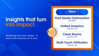 Insights that turn
into impact.
Marketing that never sleeps — it
learns and improves on its own.
Uniﬁed Analytics
GA Oct ’25
Multi-Touch Attribution
GA Feb ’26
Paid Media Optimization
GA Now
New
Clean Rooms
GA Dec ’25
 