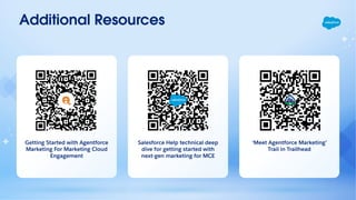 Additional Resources
Getting Started with Agentforce
Marketing For Marketing Cloud
Engagement
Salesforce Help technical deep
dive for getting started with
next-gen marketing for MCE
‘Meet Agentforce Marketing’
Trail in Trailhead
 