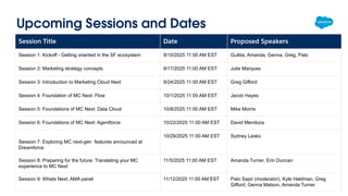 Upcoming Sessions and Dates
Session Title Date Proposed Speakers
Session 1: Kickoff - Getting oriented in the SF ecosystem 9/10/2025 11:00 AM EST Guilda, Amanda, Genna, Greg, Pato
Session 2: Marketing strategy concepts 9/17/2025 11:00 AM EST Julie Marques
Session 3: Introduction to Marketing Cloud Next 9/24/2025 11:00 AM EST Greg Gifford
Session 4: Foundation of MC Next: Flow 10/1/2025 11:00 AM EST Jacob Hayes
Session 5: Foundations of MC Next: Data Cloud 10/8/2025 11:00 AM EST Mike Morris
Session 6: Foundations of MC Next: Agentforce 10/22/2025 11:00 AM EST David Mendoza
Session 7: Exploring MC next-gen features announced at
Dreamforce
10/29/2025 11:00 AM EST Sydney Lesko
Session 8: Preparing for the future: Translating your MC
experience to MC Next
11/5/2025 11:00 AM EST Amanda Turner, Erin Duncan
Session 9: Whats Next: AMA panel 11/12/2025 11:00 AM EST Pato Sapir (moderator), Kyle Heldman, Greg
Gifford, Genna Matson, Amanda Turner
 