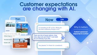 Customer expectations
are changing with AI.
There are lots of great options. How
many days are you there? I can build
you an itinerary if you like.
Why it matters
Instant personal
response & action
I’m traveling to SF in Oct. What are
the best outdoorsy things to do?
Now
Then
Meet Me in SF
Things to do in San Fran in October
10 Best things to do in SF
The local’s travel guide to SF
October in SF
10 Best things to do in SF
The local’s travel guide to SF
LLMs
Yes please! I’m there for a weekend.
 