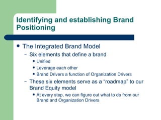Identifying and establishing Brand Positioning The Integrated Brand Model Six elements that define a brand Unified Leverage each other Brand Drivers a function of Organization Drivers These six elements serve as a “roadmap” to our Brand Equity model At every step, we can figure out what to do from our Brand and Organization Drivers 