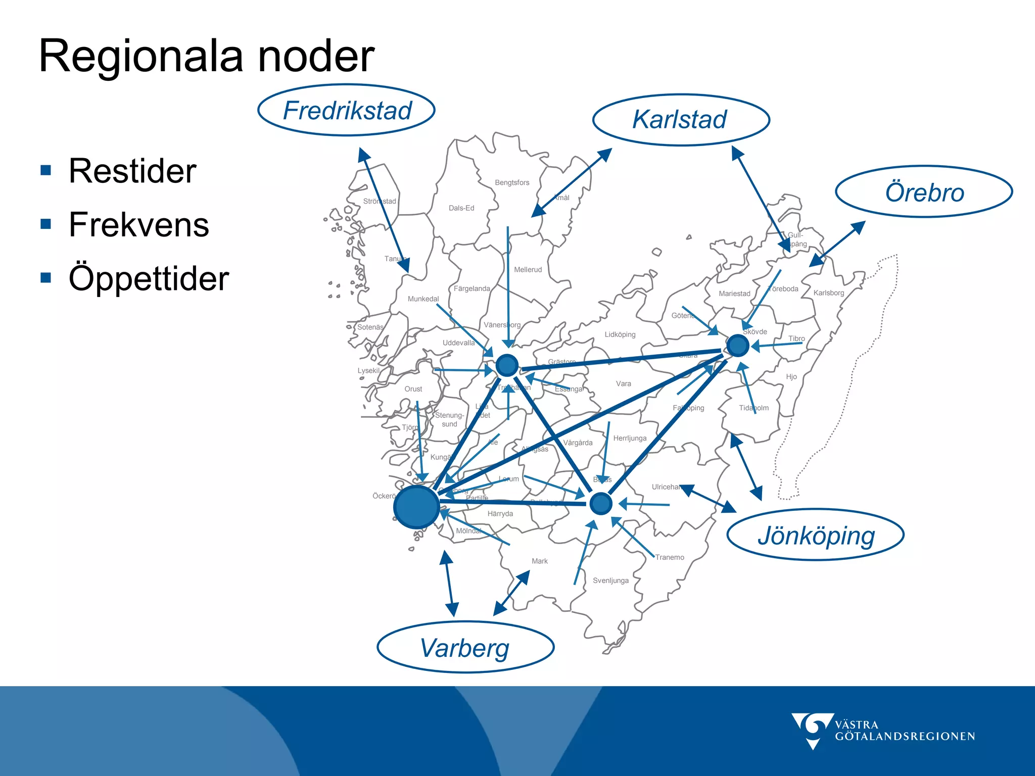 Regionala noder
               Fredrikstad                                                                                               Karlstad

 Restider                                                            Bengtsfors

                      Strömstad                                                             Åmål                                                                                        Örebro
 Frekvens
                                                   Dals-Ed


                                                                                                                                                                    Gull-
                                                                                                                                                                    spång

                               Tanum


 Öppettider
                                                                            Mellerud

                                                     Färgelanda                                                                                                Töreboda
                                                                                                                                                Mariestad                   Karlsborg
                                       Munkedal

                                                                                                                                    Götene
                     Sotenäs                                    Vänersborg
                                                                                                             Lidköping                                Skövde
                                                                                                                                                                    Tibro
                                                  Uddevalla
                                                                                                                                      Skara
                                                                                           Grästorp
                     Lysekil
                                                                                                                                                                   Hjo
                                                                                                                  Vara
                                   Orust                              Trollhättan           Essunga

                                                              Lilla                                                                 Falköping        Tidaholm
                                              Stenung-        Edet
                                  Tjörn         sund
                                                                                                                  Herrljunga
                                                                  Ale                          Vårgårda
                                                                                Alingsås
                                            Kungälv

                                                                        Lerum                             Borås
                                              Göteborg                                                                         Ulricehamn
                         Öckerö                      Partille
                                                                                   Bollebygd
                                                                  Härryda

                                                     Mölndal
                                                                                                                                                            Jönköping
                                                                                    Mark                                       Tranemo


                                                                                                          Svenljunga




                                         Varberg
 