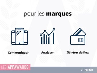 Communiquer Analyser Générer du flux
pour les marques
3 – Produit
 